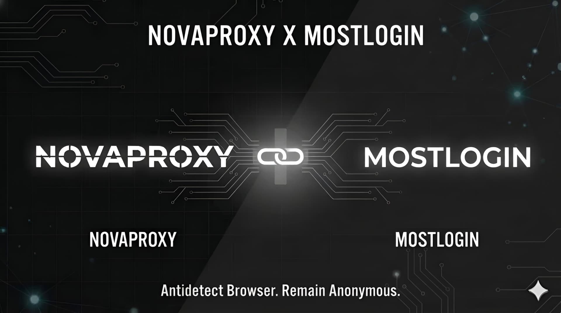 MostLogin: Free Anti-Association Antidetect Browser